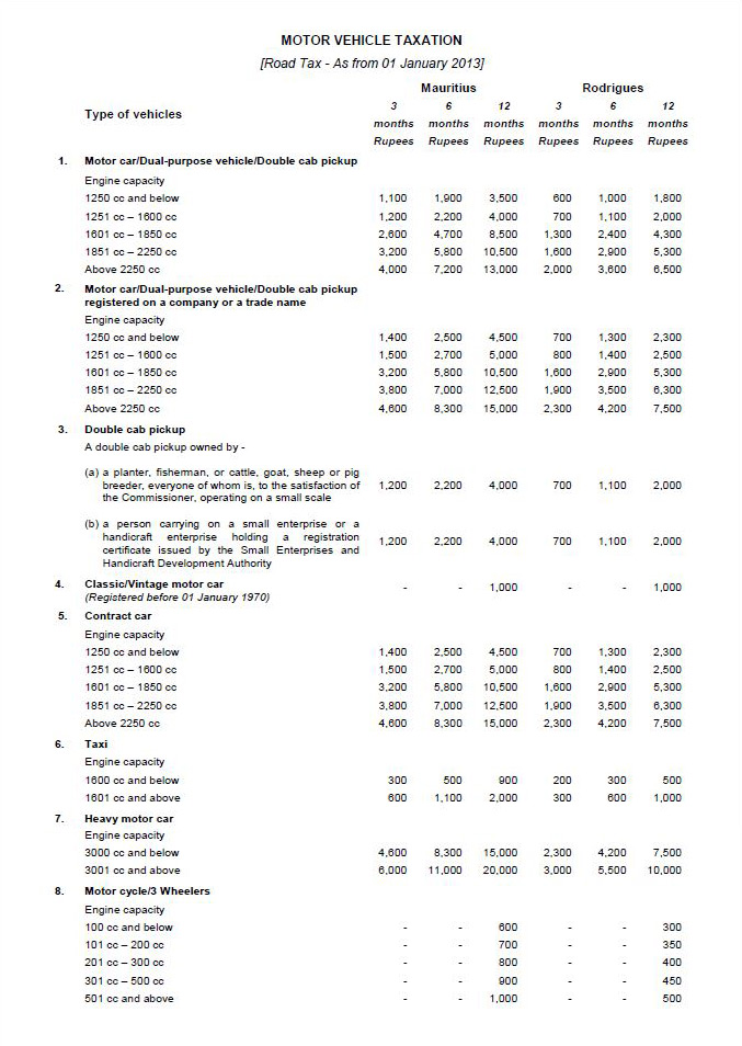 MyCar Blog Road Tax Fee In Mauritius Declaration mycar-blog-road-tax-fee-in-mauritius-declaration